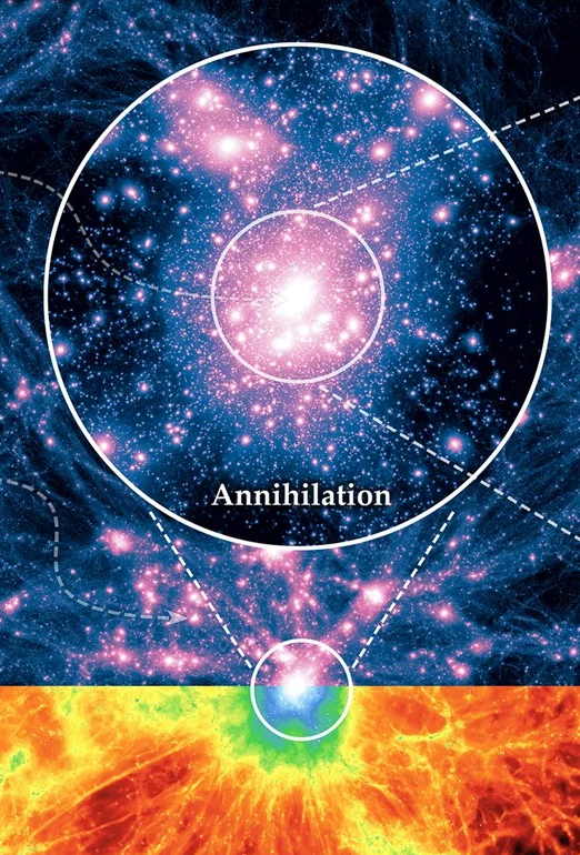 Illustris模拟宇宙的进化 (2014)