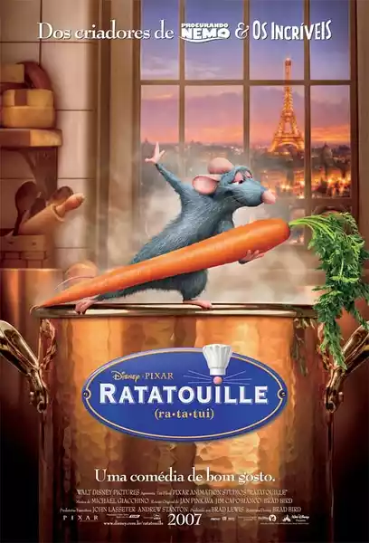 Ratatouille (2007) 4k