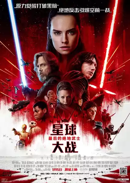 Star Wars: Episode VIII - The Last Jedi