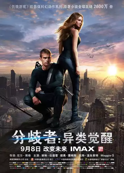 Divergent (2014) 4k