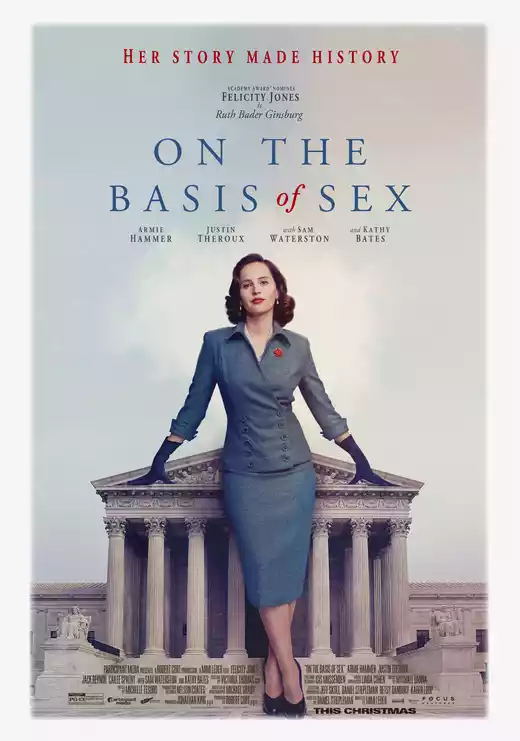 On the Basis of Sex (2018) 4k