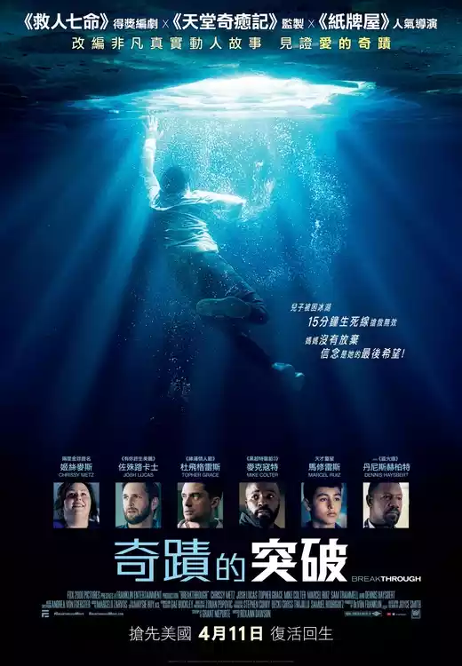 Breakthrough (2019) 4k